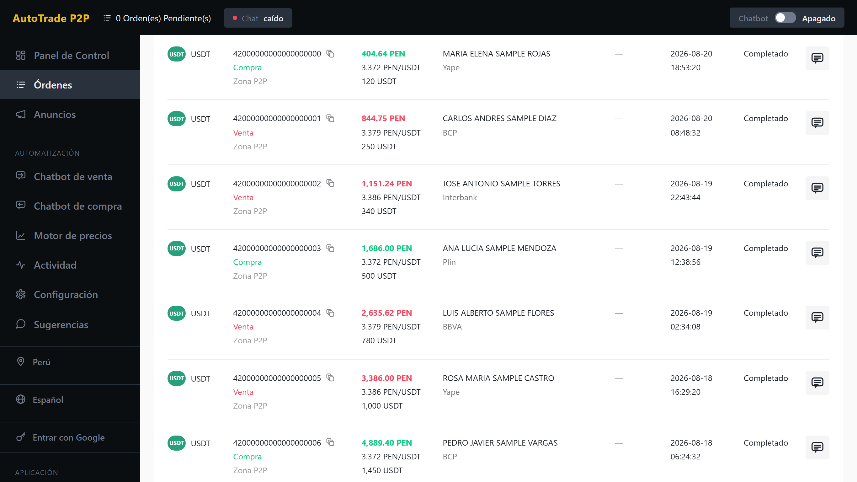 Pantalla de historial de órdenes de AutoTrade P2P